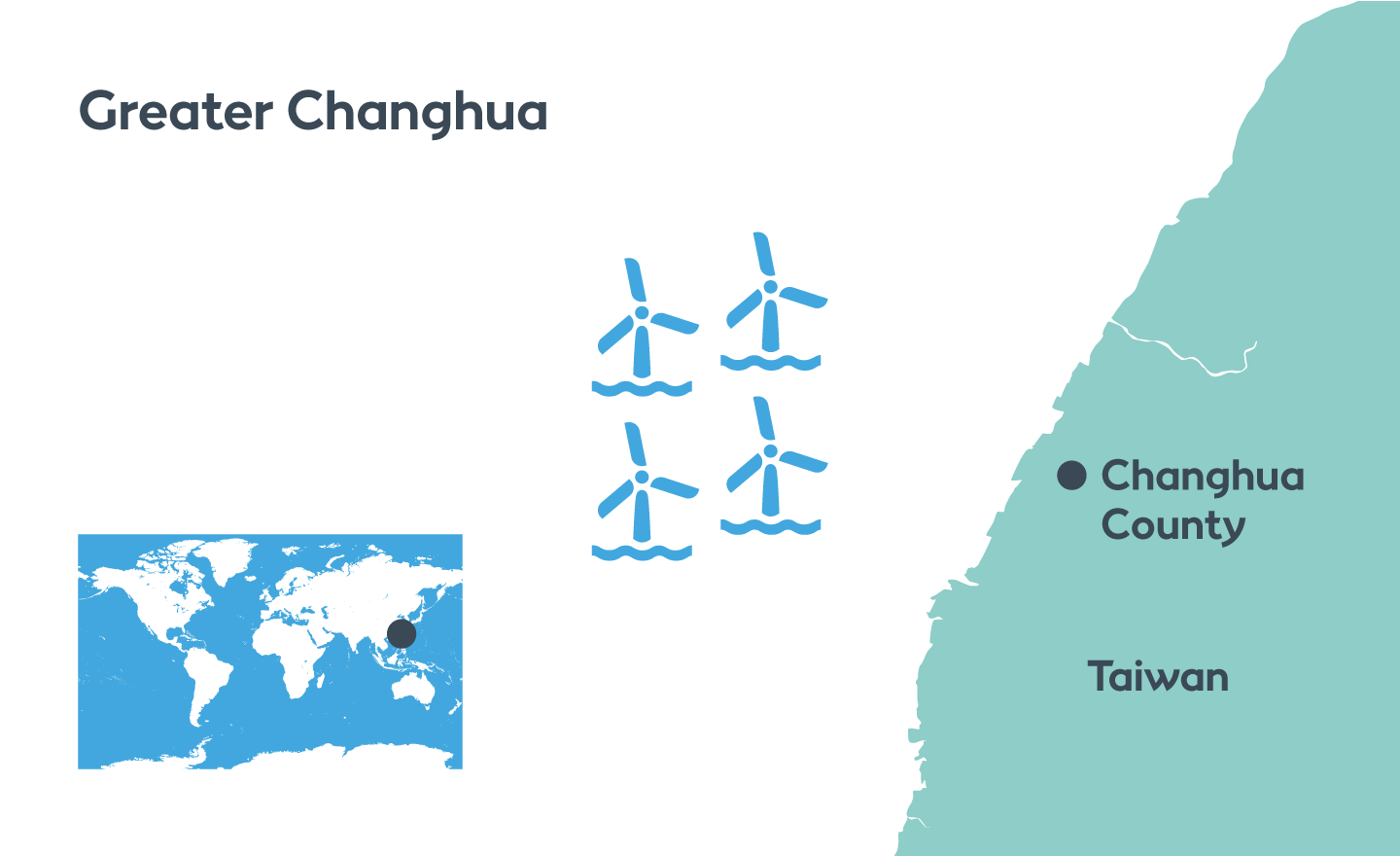 Ørsted receives Environmental Impact Assessment approvals For four offshore wind projects in Taiwan