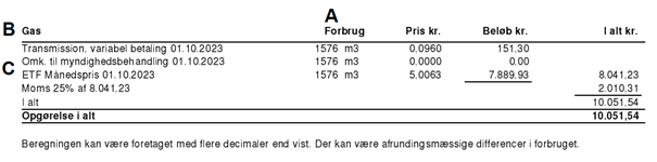 Gasregning med forklaringer