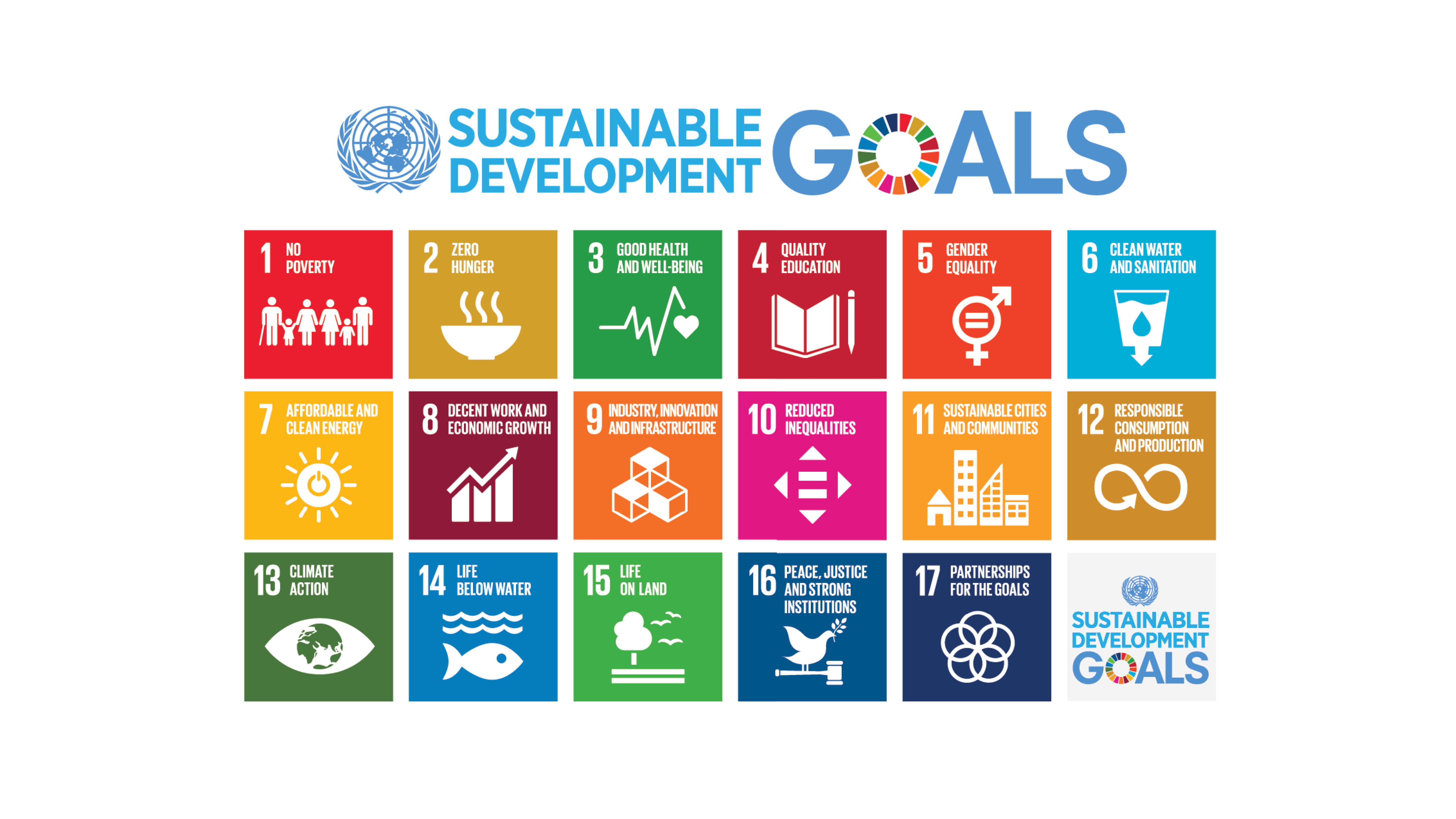 Agenda 2030