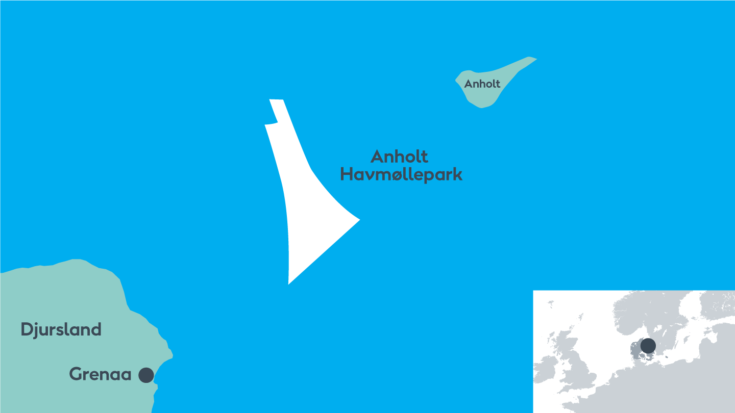 Anholt