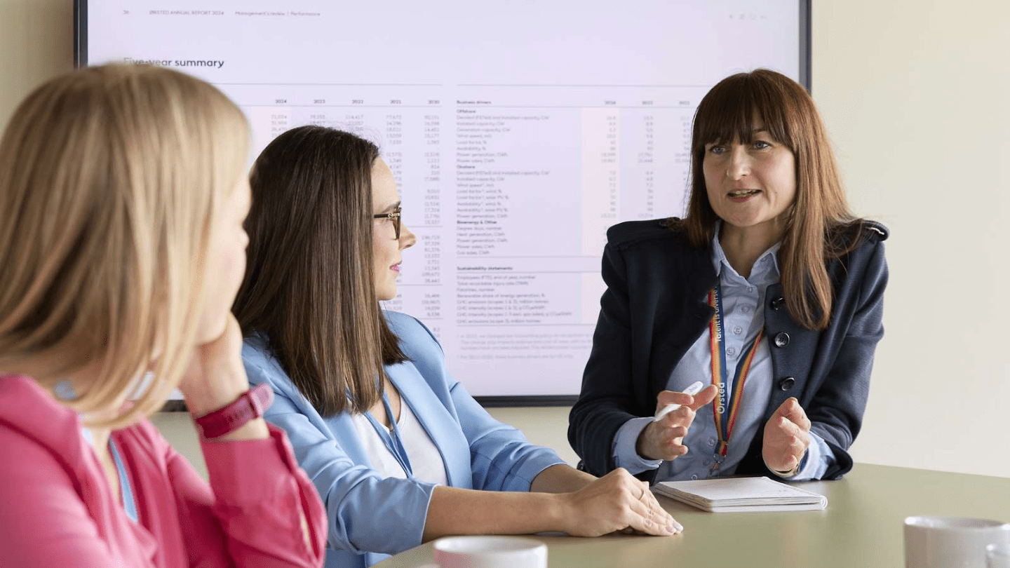 List Hash Types Head of Strategy Execution and Projects, Gentofte | Ørsted