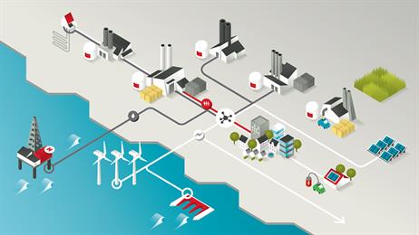 The Power Hub system monitors the power grid and briefly switches off selected units when there is not sufficient renewable energy to supply the power grid.