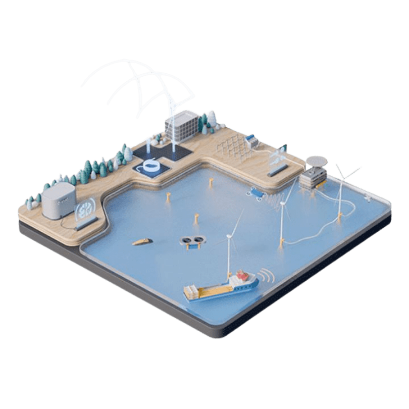 Orsted innovation report