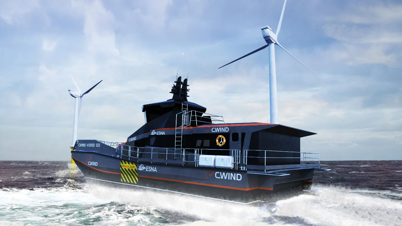 CWind supply chain case study