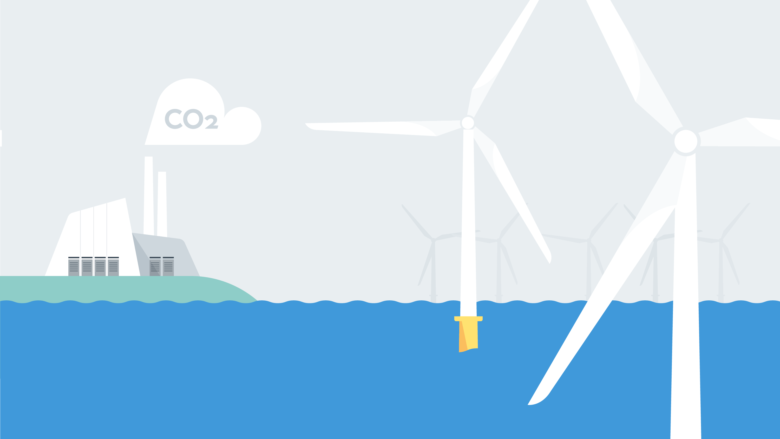What is the carbon footprint of offshore wind?