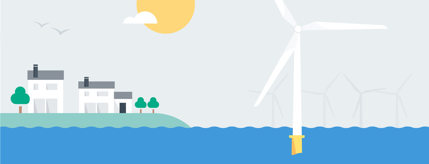 Offshore wind turbines juxtaposed with homes on shore represent the limited impact of offshore wind on property values.