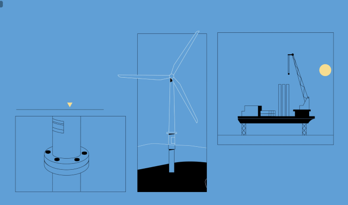 Offshore Wind Turbine Installation ørsted