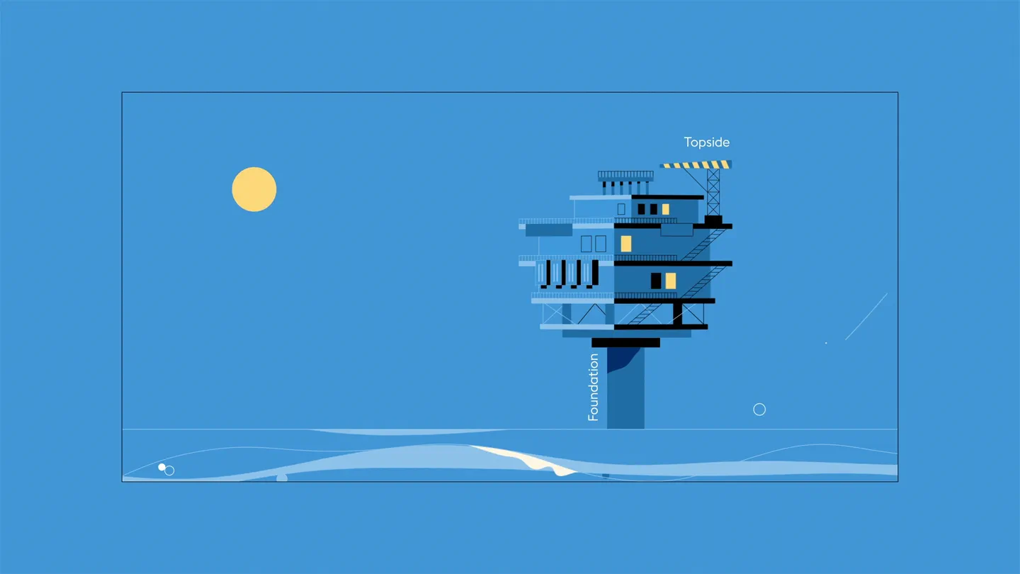 Illustration of an offshore substation at night, which collects wind power through array cables, then sends it to shore.